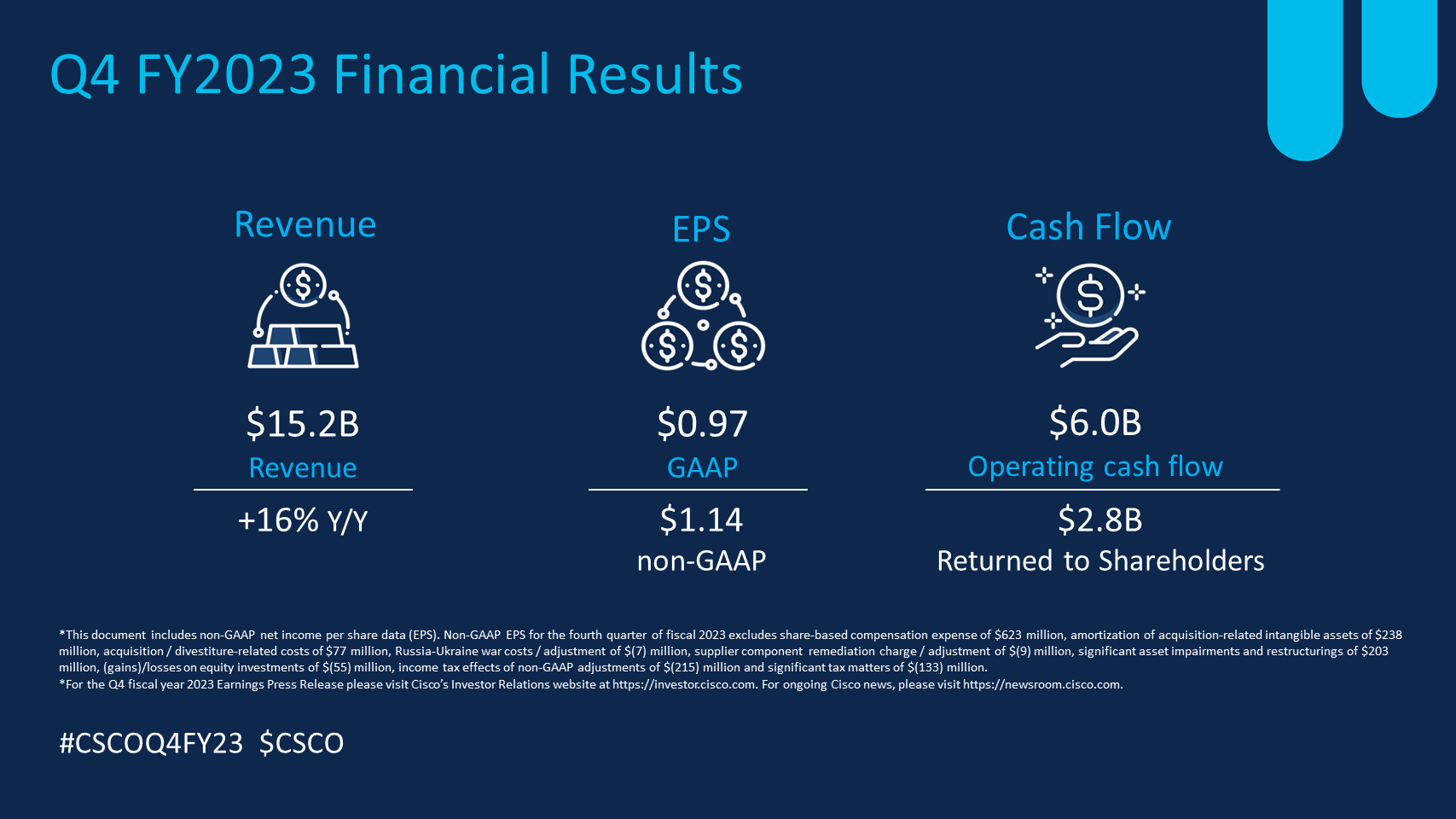 Cisco Reports Fourth Quarter And Fiscal Year 2023 Earnings