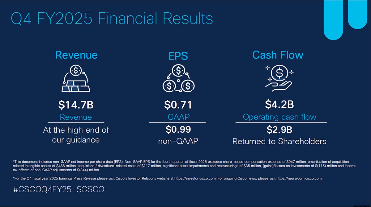 Cisco Q4 FY2025 Financial Results Infographic