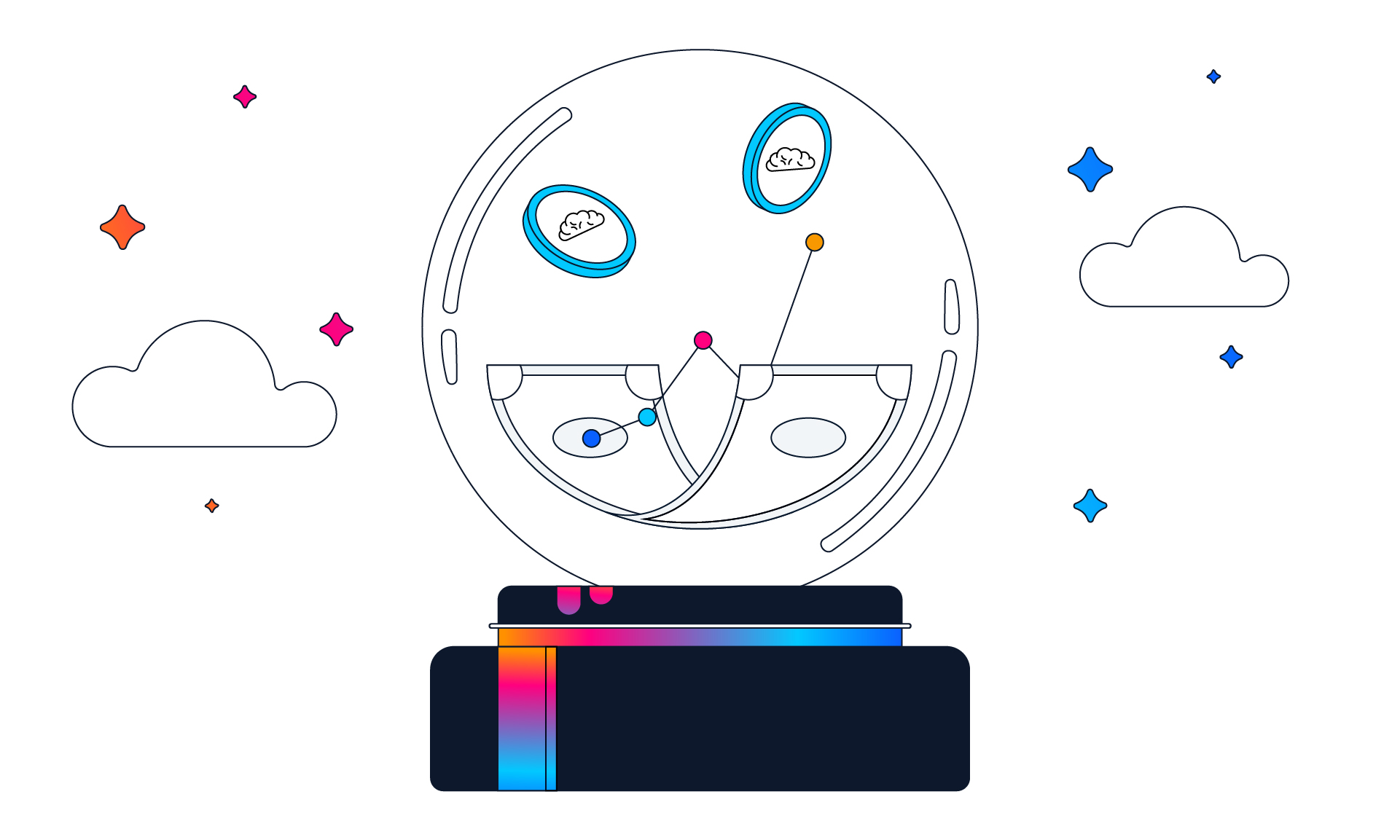 Image for It future proofs