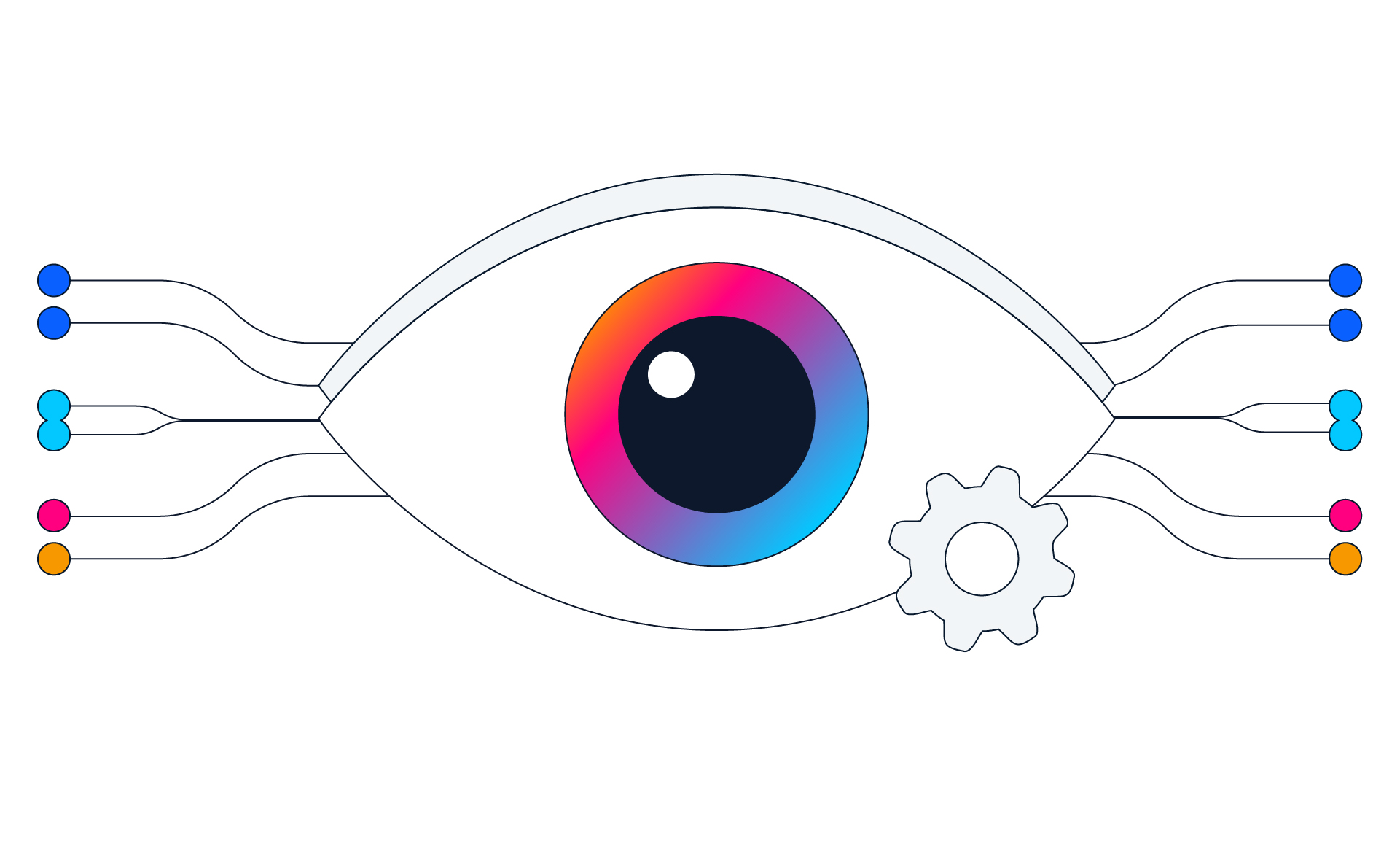 Image for It's secure