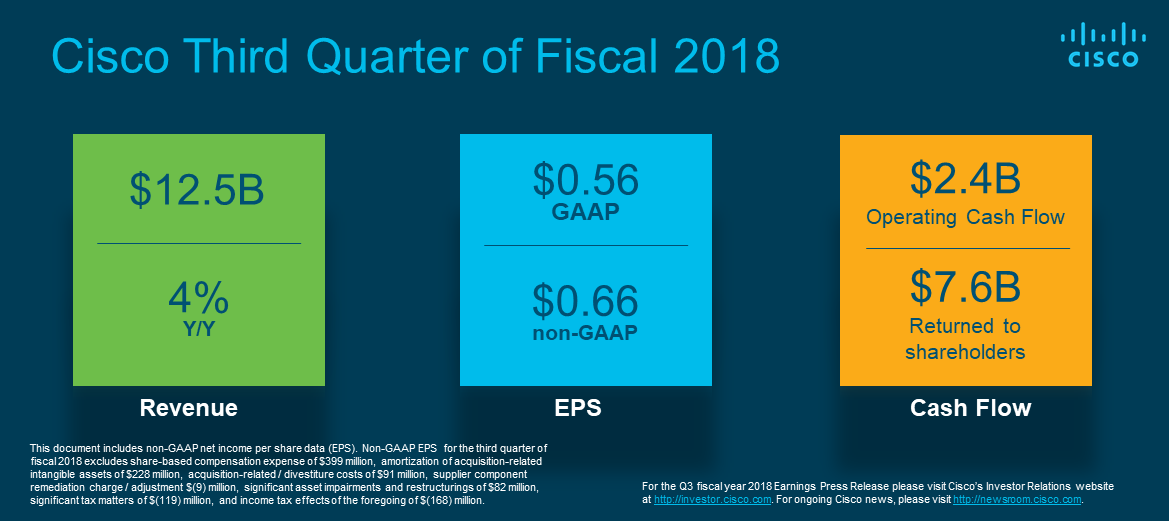 Q3FY18 Earnings Infographics