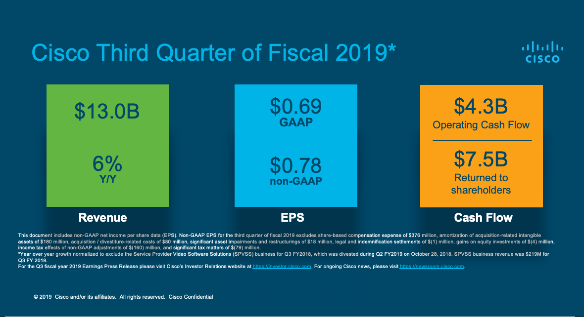 Q3FY19 Earnings Infographics